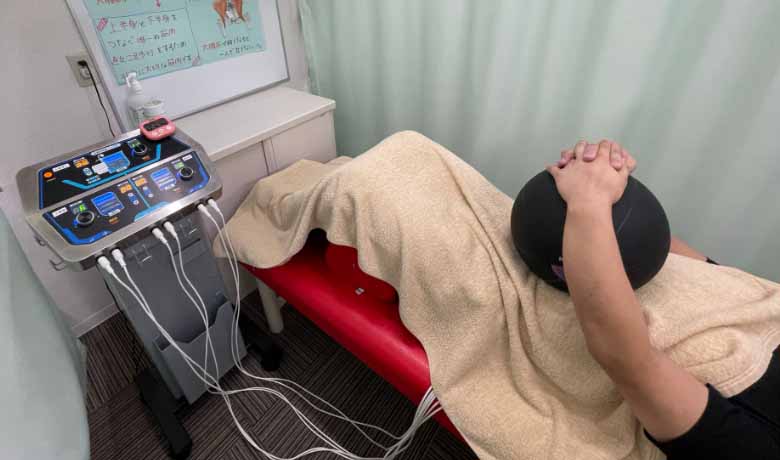 該当治療の写真